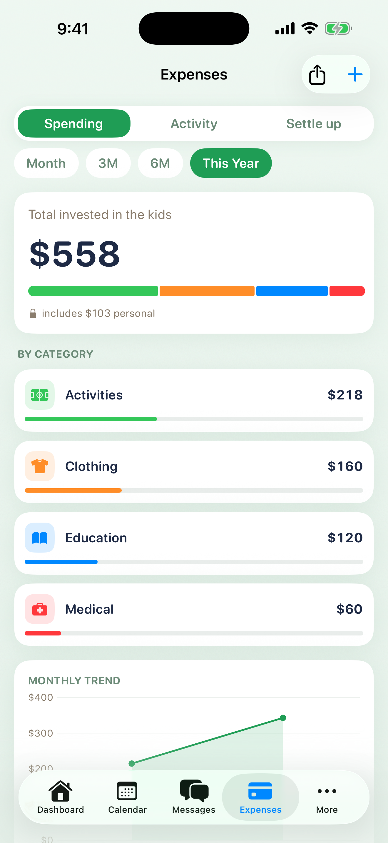 Expense tracking